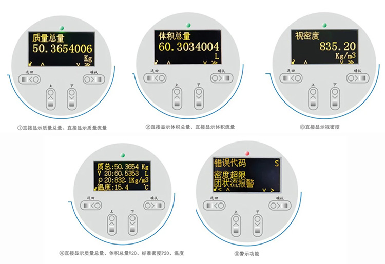 防爆質(zhì)量流量計(jì)液晶顯示