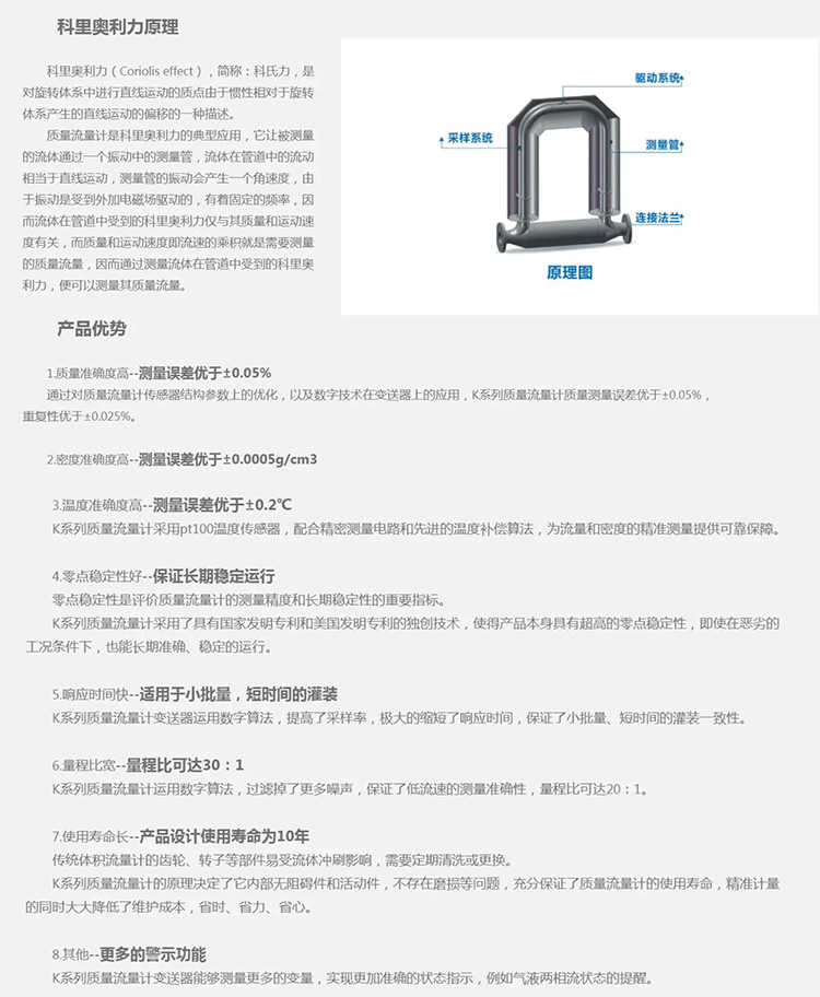 防爆質(zhì)量流量計(jì)工作原理及產(chǎn)品優(yōu)勢(shì)